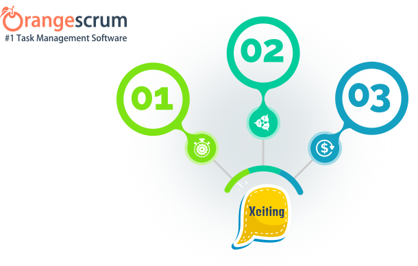 Xciting New Features In Orangescrum, Project Management Blog