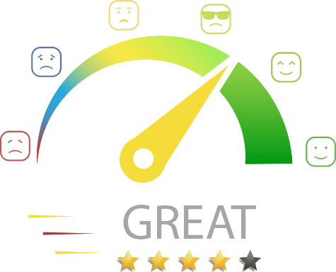 Why Customer Satisfaction is the Most Important Metrics in Project Management