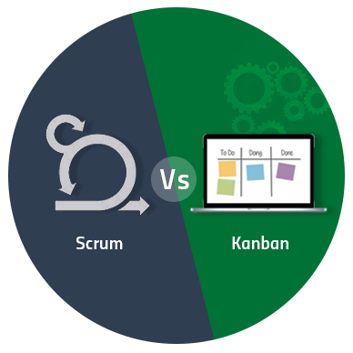 Scrum Vs Kanban Deciding New Agile Benchmark, Project Management Blog