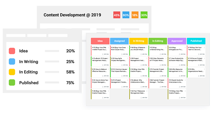 Andolasoft Saves 43 Of Digital Marketing Efforts With Orangescrum, Project Management Blog